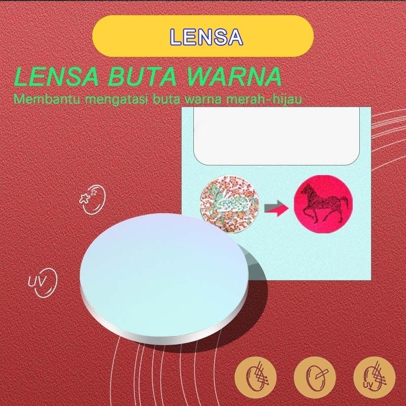 Viendo Lensa Buta Warna Merah-Hijau