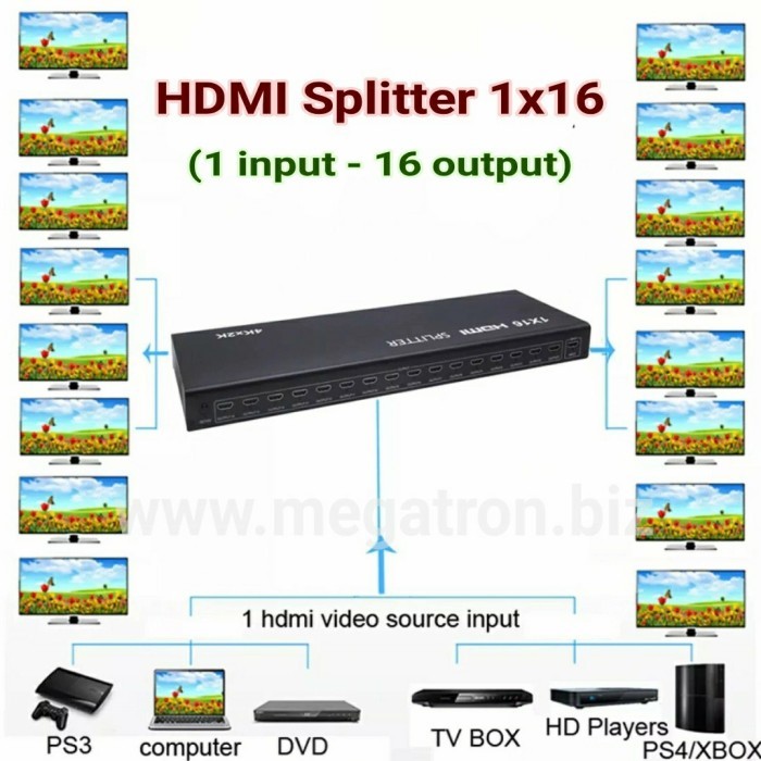 HDMI Splitter Distributor 16 output (1 in - 16 out)