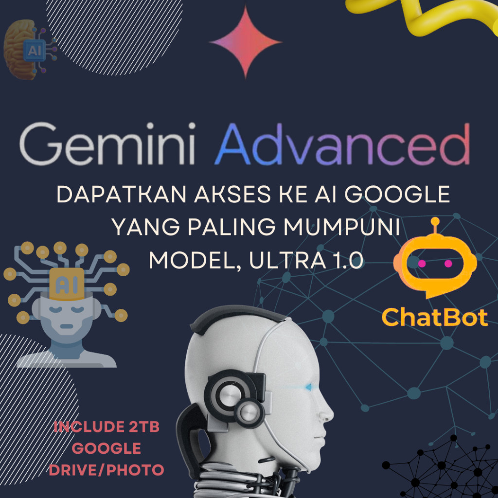 GOOGLE GEMINI ADVANCED AI | INCLUDE 2TB