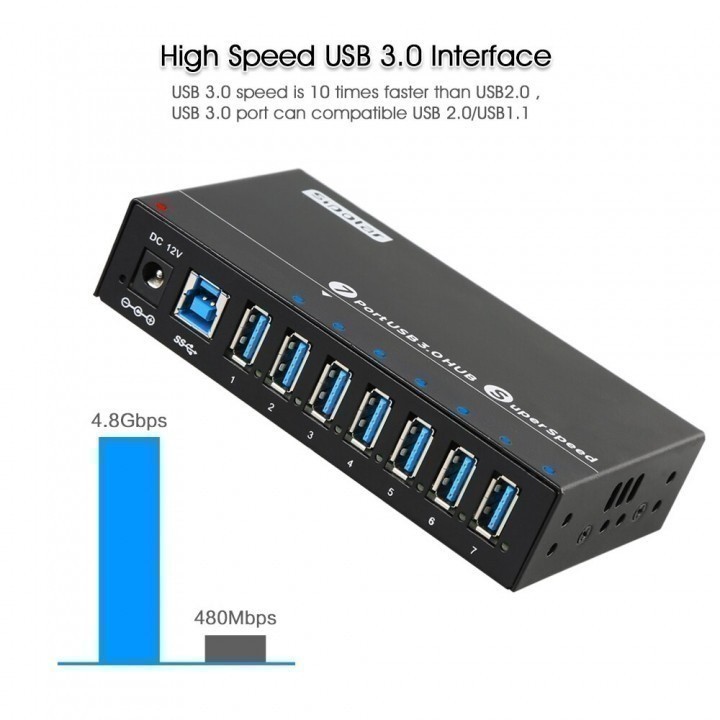 Sky88 SIPOLAR A-173 Industrial USB HUB 7 Port USB3.0 Super Speed