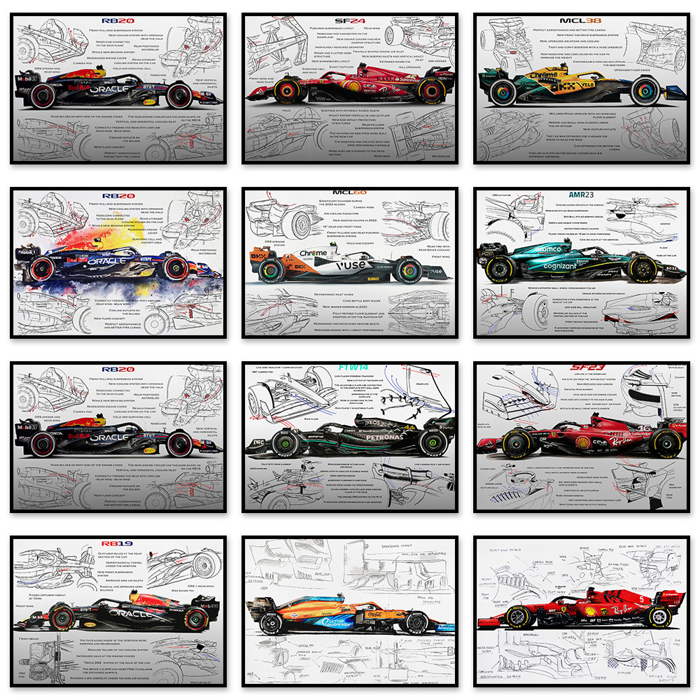 

F1 Racing Canvas Wall Art Print Poster Racing Technical Drawing Exploded View Mural Home Decor Men's Gift