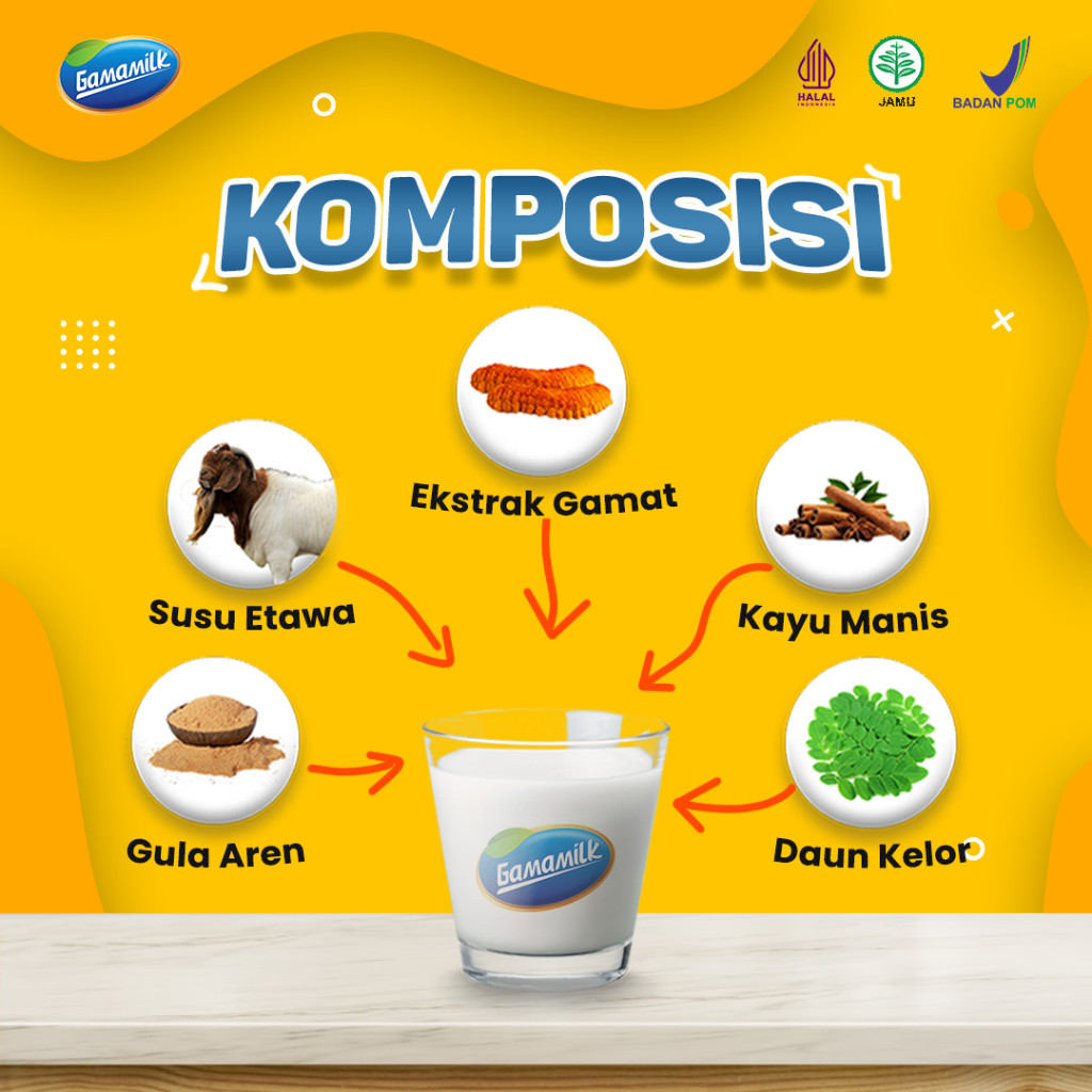 

GAMAMILK - Susu Penambah Gizi untuk Semua Umur