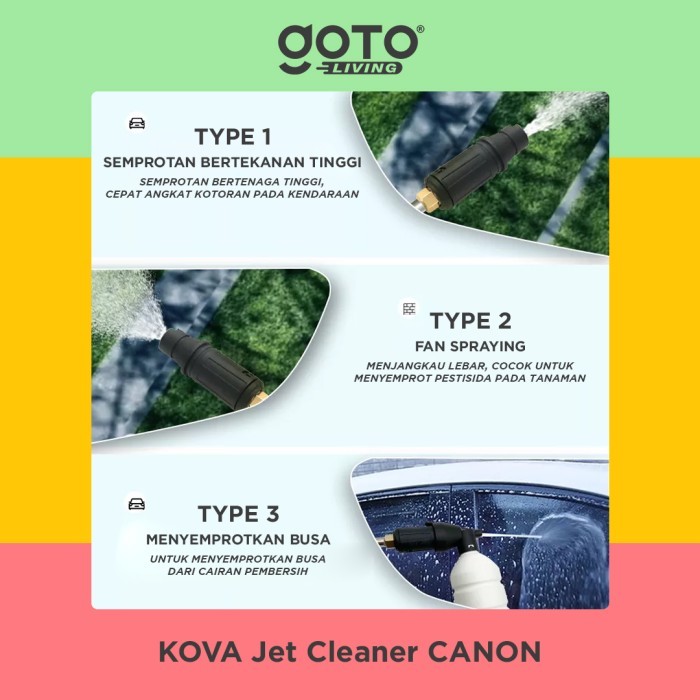 Kova Canon Jet Cleaner High Pressure Alat Steam Mesin Cuci Mobil Motor