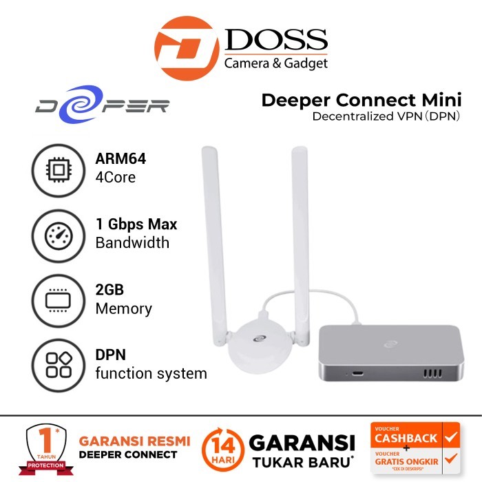 Deeper Connect Mini Set Decentralized VPN Router