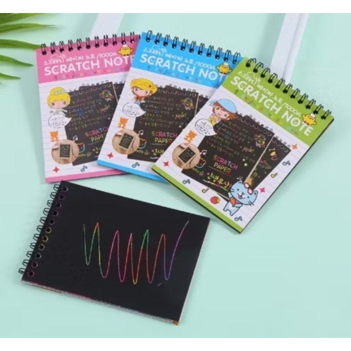 

Artset / art set mainan kreativitas rainbow BEST QUALITY | IFN