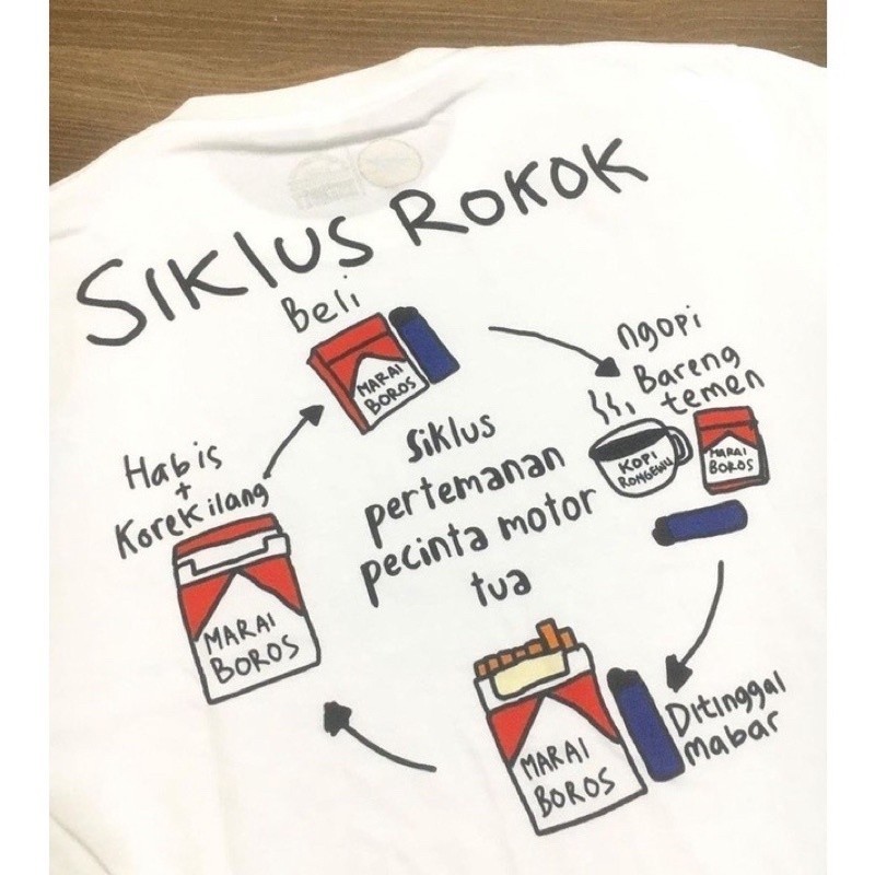 Kaos Siklus Rokok || Kaos Kata Kata || Kaos Pria Wanita || Kaos Distro