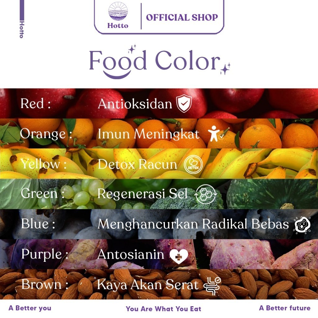 

Hotto Purto Superfood Multigrain - 2 Pouch (32 Sachets) Ready Bpom Alami