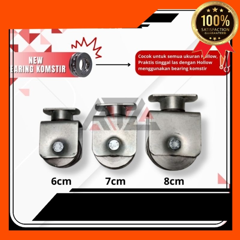 RODA PAGAR Heavy Duty || RODA PAGAR Sliding New || RODA PAGAR Sliding || RODA PAGAR Lipat, Pagar Dor