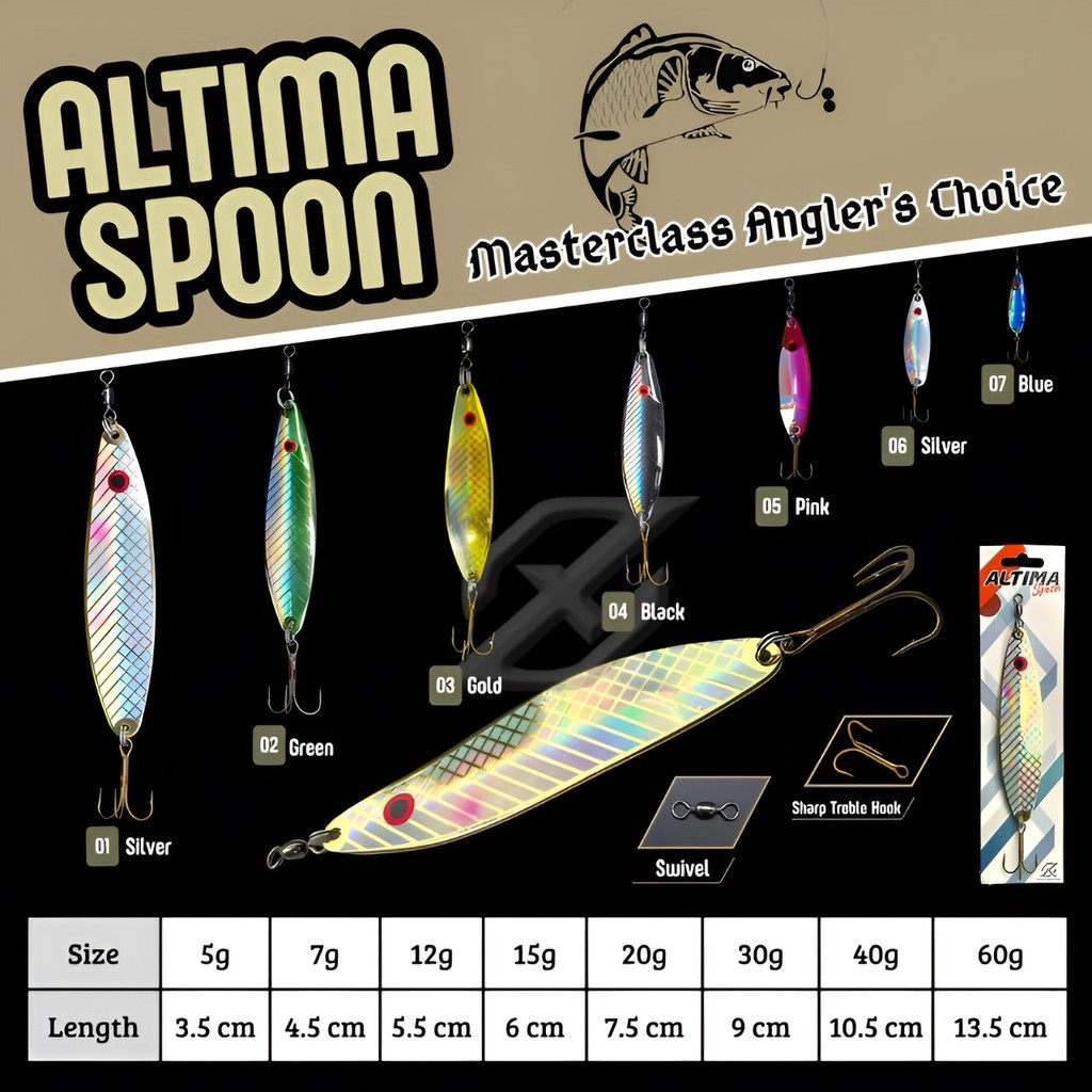 UMPAN PANCING SPOON AXZ ALTIMA