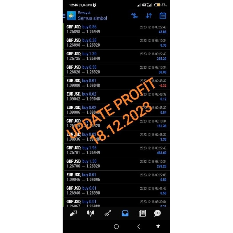 ROBOT FOREX - EA BITCOIN CRYPTO SCALPER  PREMIUM