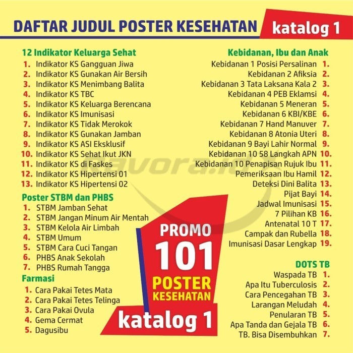 

Paket Poster Kesehatan dengan Identitas / Lambang Klinik / Puskesmas