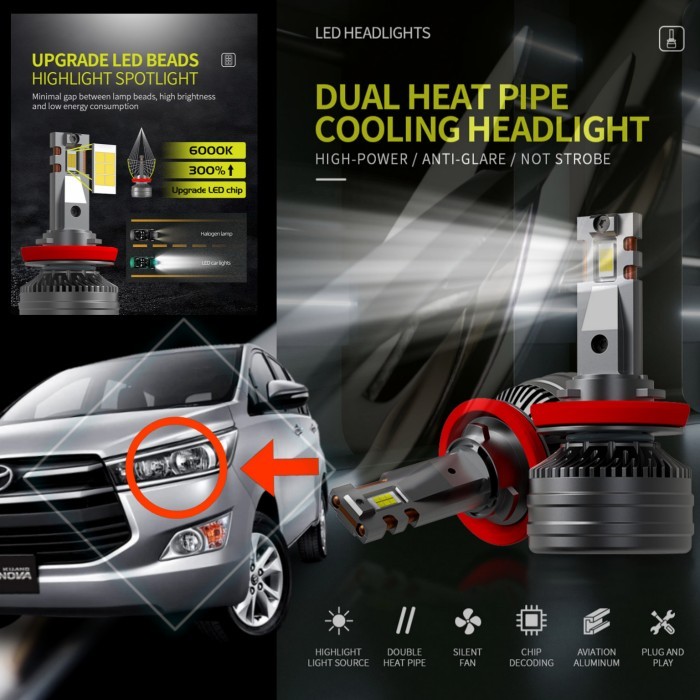 lampu LED Innova Reborn BRV Rush Terios Dekat Jauh H11 HB3 Dual Vision - Putih Jauh HB3