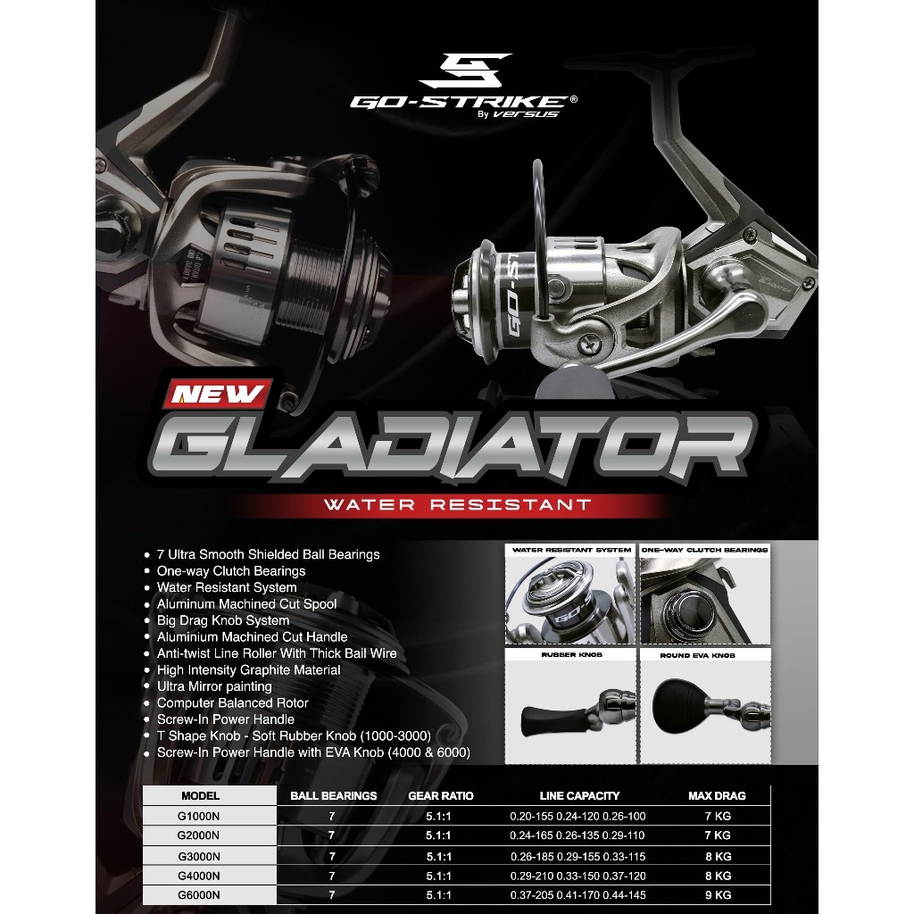 Reel Pancing VERSUS GLADIATOR NEW 1000 - 6000 (7 Seal Bearing) Go Strike