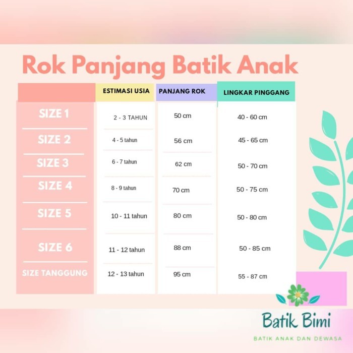 Terlaris ✨ -Setelan kebaya kartini anak perempuan usia 3sampai 8 tahun - size 9, rok size 3