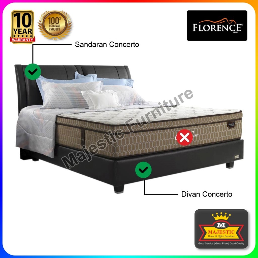 Divan Sandaran Florence Concerto - 100/120/160/180/200 - Jogja (Tinggi Sandaran 120 cm, Tinggi Divan