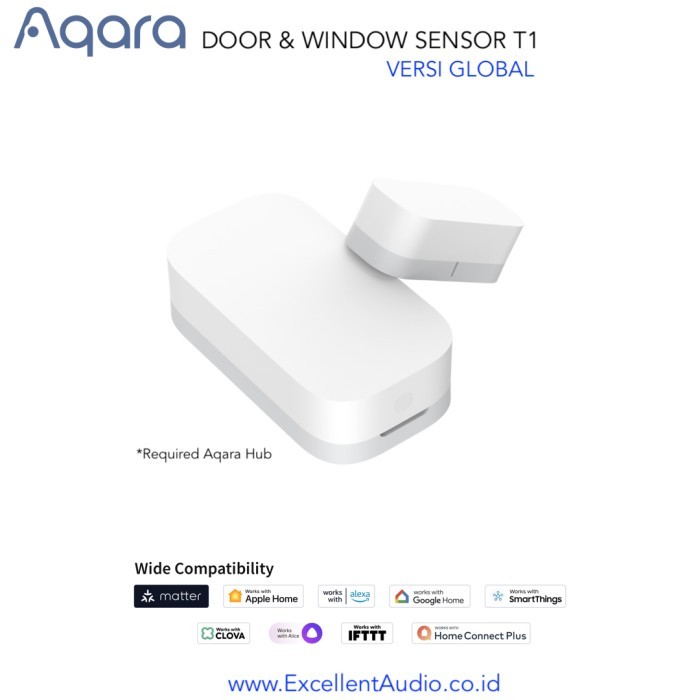 

Aqara Door and window sensor T1 versi global version