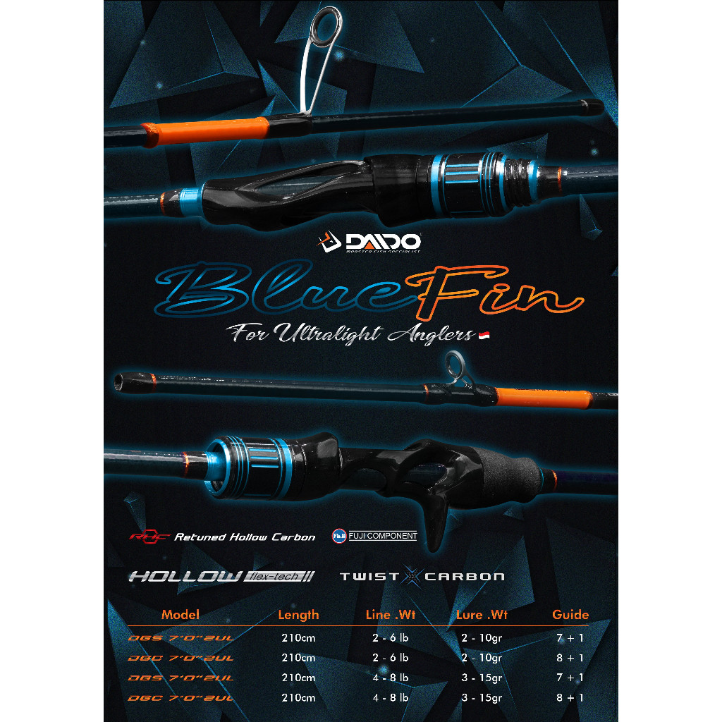 JORAN DAIDO BLUE FIN CASTING UL 210CM 2-4LB DAN 4-8LB