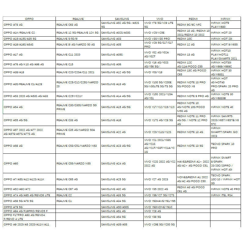 Big Promo 2025 Premium Eksklusif Untuk Oppo Softcase Silicone Terbaru Case Oppo A3X A5 A3 Pro A60