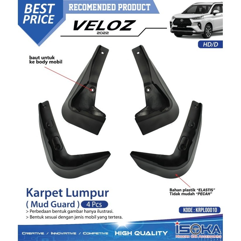 Mudguard Mud guard Karpet Lumpur VELOZ 2022 - ISK