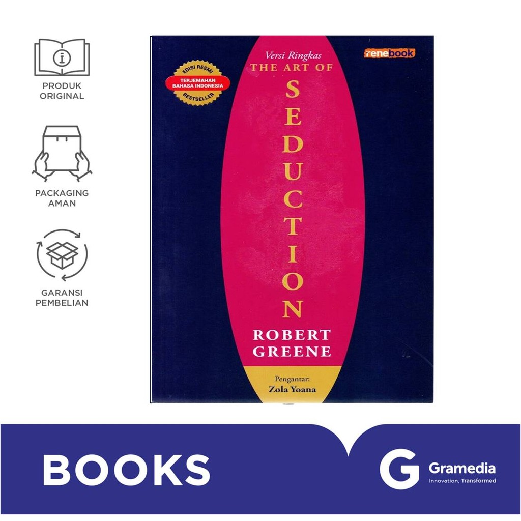 Versi Ringkas The Art of Seduction (Robert Greene)