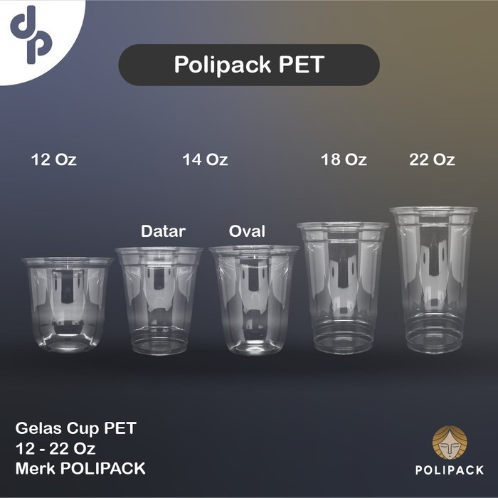 Paket Gelas Cup PET + Strawless Lid Sippy Anti Tumpah POLIPACK 50 pcs - 14 Datar, Sippy Lid