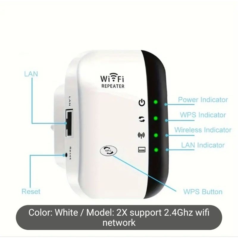 BHZ Mini Portable Wifi Repeater Extender Router / penguat sinyal wifi
