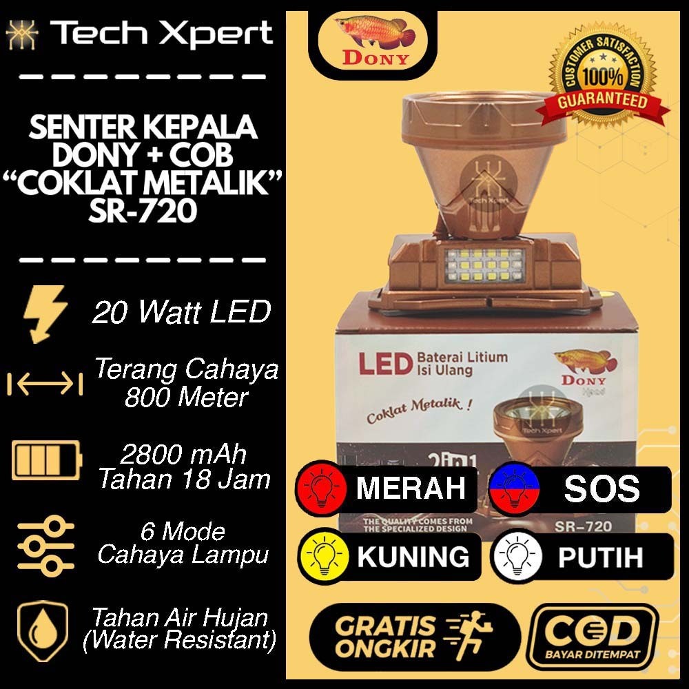 SENTER KEPALA LED DONY 20 WATT + COB SR-720 "COKLAT METALIK" ORI SUPER TERANG ANTI AIR OUTDOOR