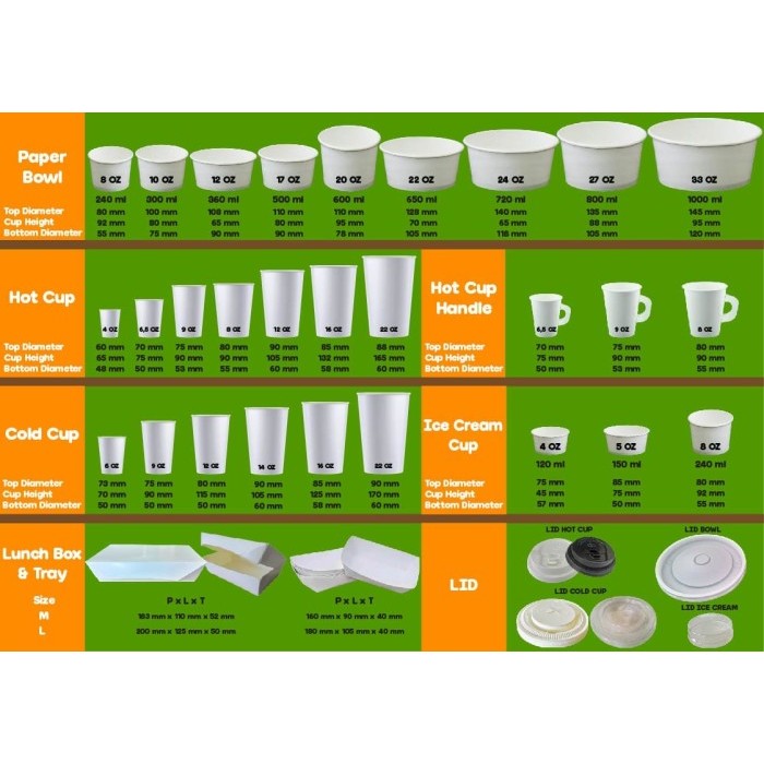 Paper Bowl Polos 8 Oz 10 Oz 12 Oz 17 Oz 20 Oz 22 Oz 24 Oz 27 Oz 3 Oz - 17 Oz 500 ml