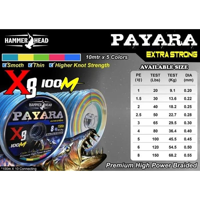 Hammer Head PAYARA Benang PE X8 100M Connecting Senar PE Pancing - PE#1