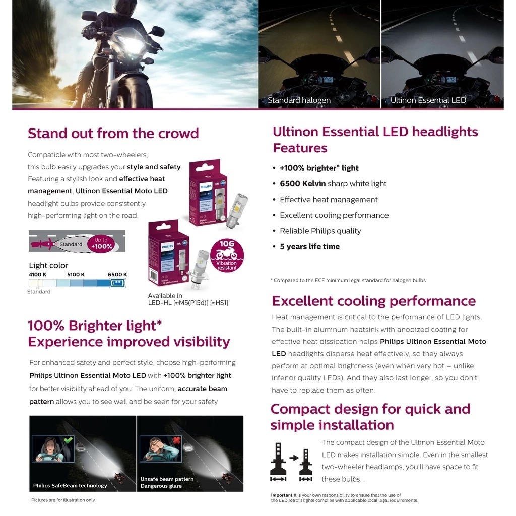 BESTPROMO LAMPU LED DEPAN MOTOR PHILIPS M5 LED 2 SISI LAMPU UTAMA LED H6 LASER JAUH DEKAT