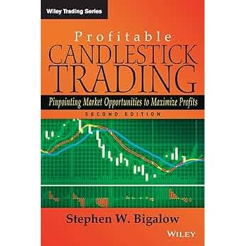 JUAL BUKU PROFITABLE CANDLESTICK TRADING