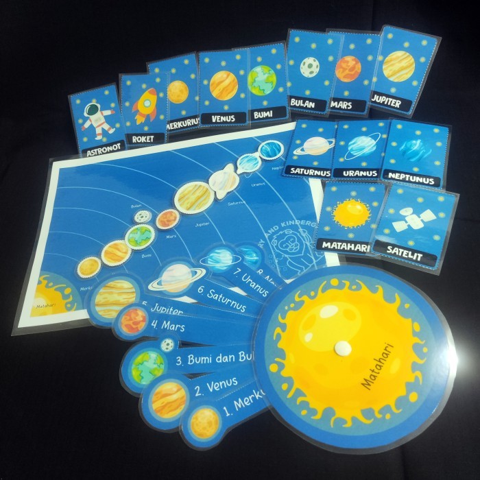 Alat Peraga Tata Surya - Untuk Edukasi Mengenal Tata Surya - Indonesia