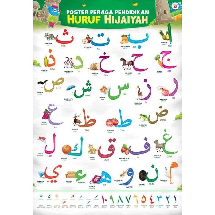 

SGAbook Poster Peraga Pendidikan Huruf Hijaiyah