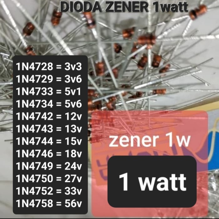 DDL99 dioda 24v 1watt zener 24volt 24 volt 1w 1 watt 1n4749 in4749 1n 4749 - 33v
