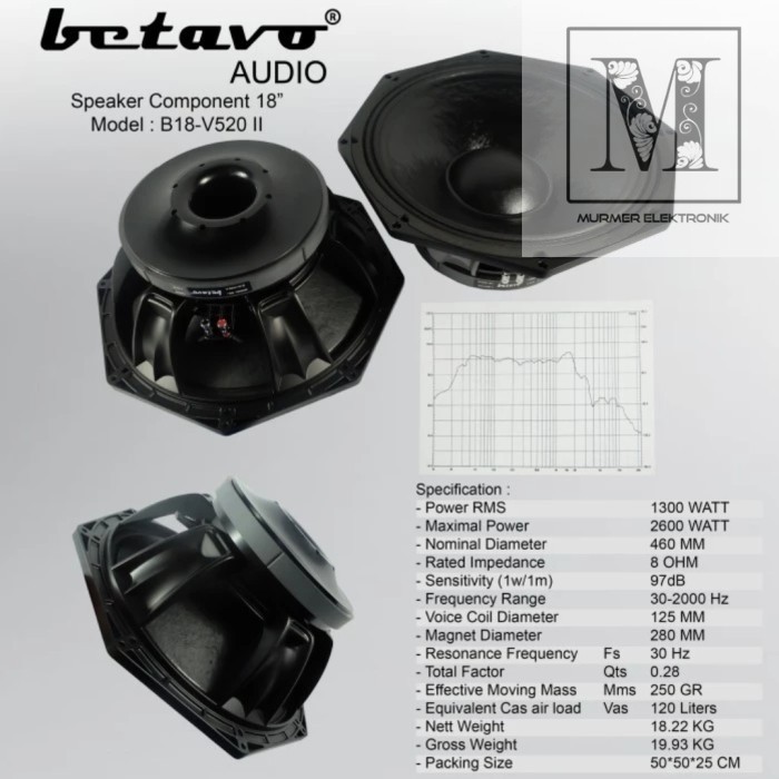 Speaker Komponen Betavo B18 V520 II - 18 Inch