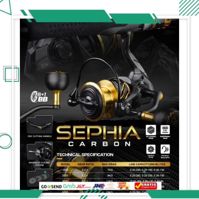 Paling Murah Reel Pancing Spinning IROLY SEPHIA CARBON SW Power Handle - 3000