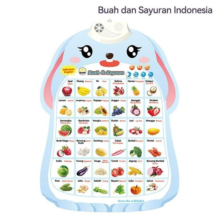 

Aksesories Terlaris~ DADAWARD Poster Edukasi Suara Poster Dinding Bunyi Bilingual Bayi Poster Gantung Belajar Anak - biru