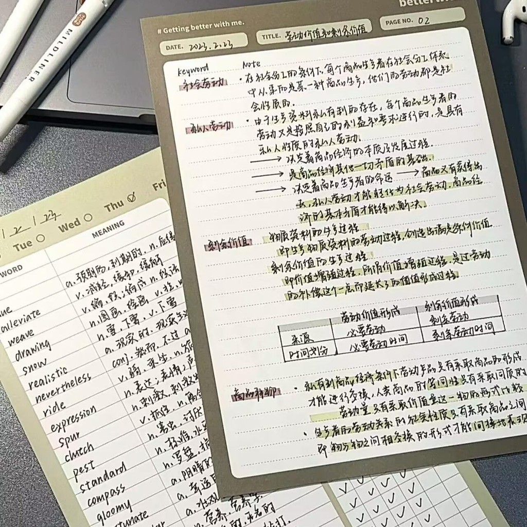 

30 Lembar Notepad Korea Catatan LEARNING Note Cornell Ukuran B5 Memo Aesthetic