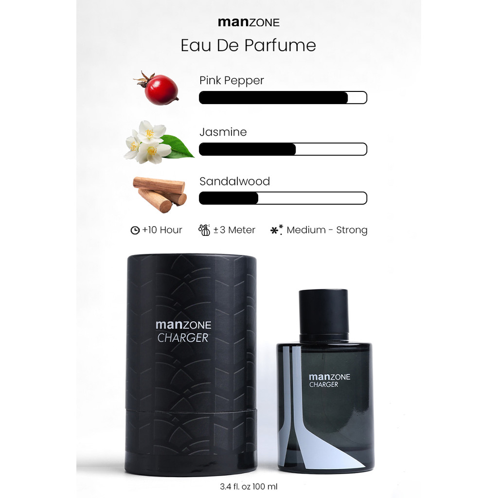 MANZONE - Parfum Charger 100ml - Black