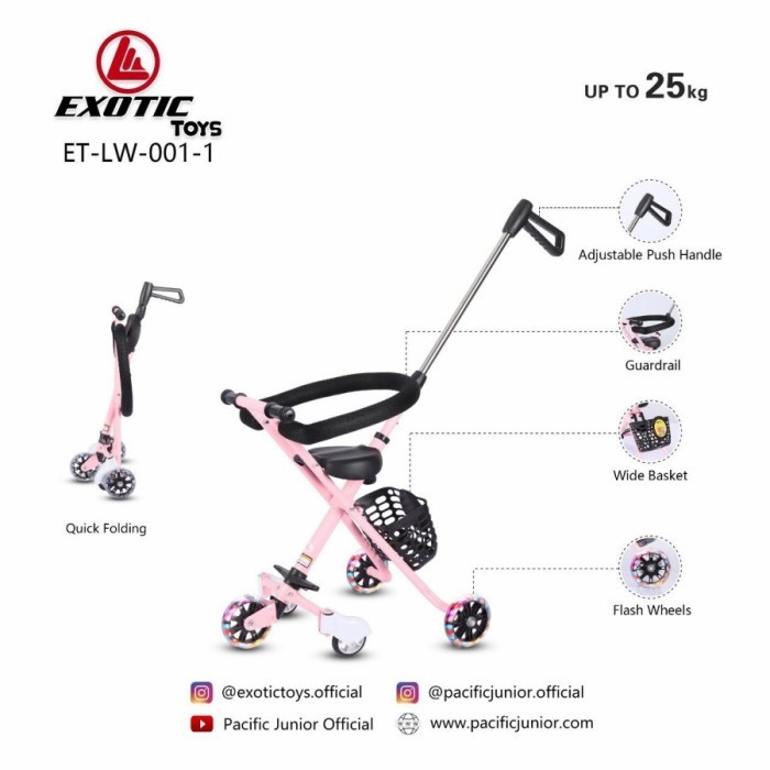 Magic Stroller Anak Bayi Balita Exotic Toys Et Lw 001-1 Roda 5 Simple - Ack