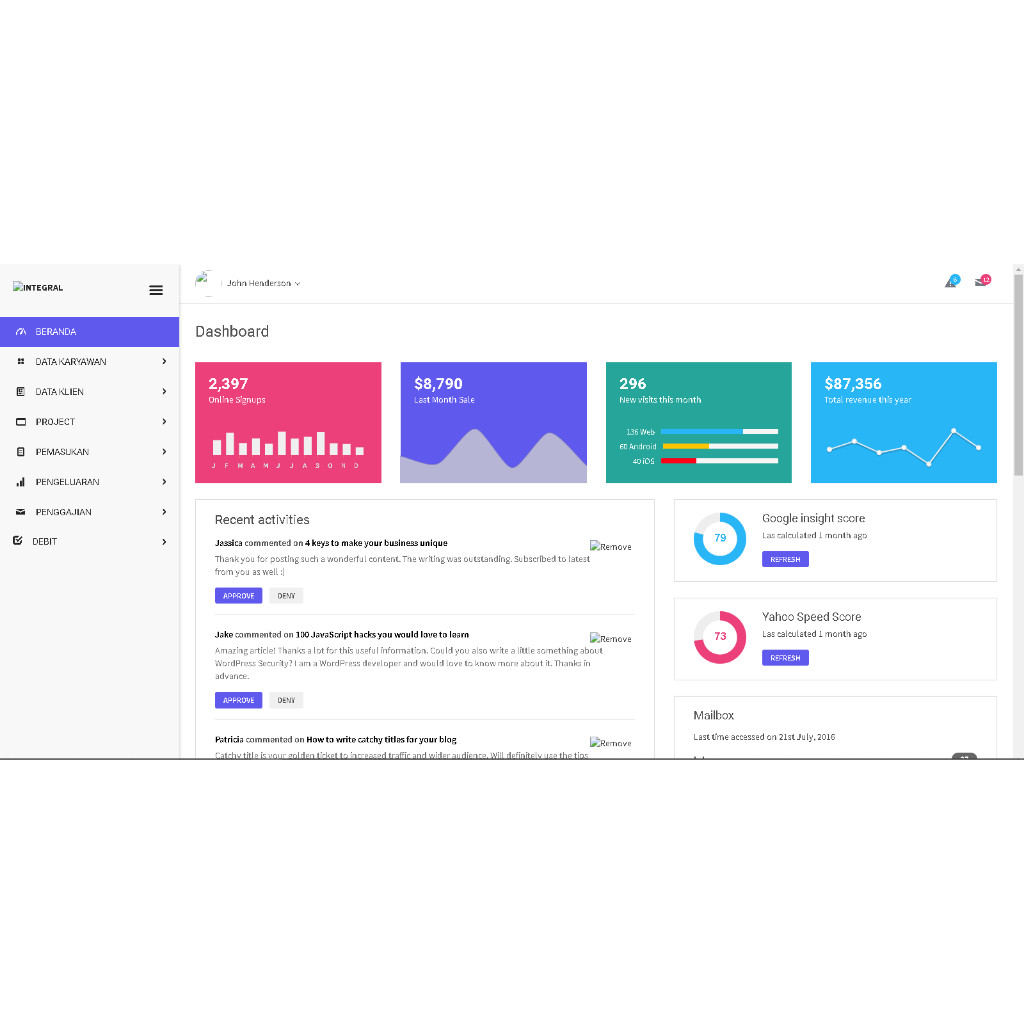 Aplikasi Keuangan Project Berbasis Web (Codeigniter)