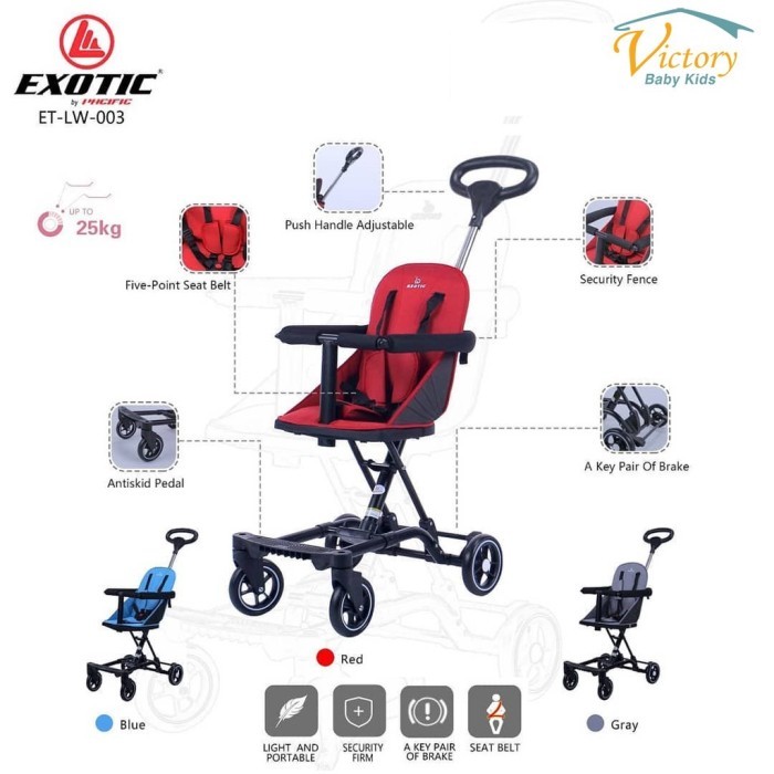 Exotic Lw003 Magic Stroller - Kereta Dorong Bayi