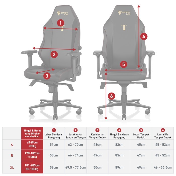 Secretlab TITAN Evo Kursi Gaming—Harry Potter - XL
