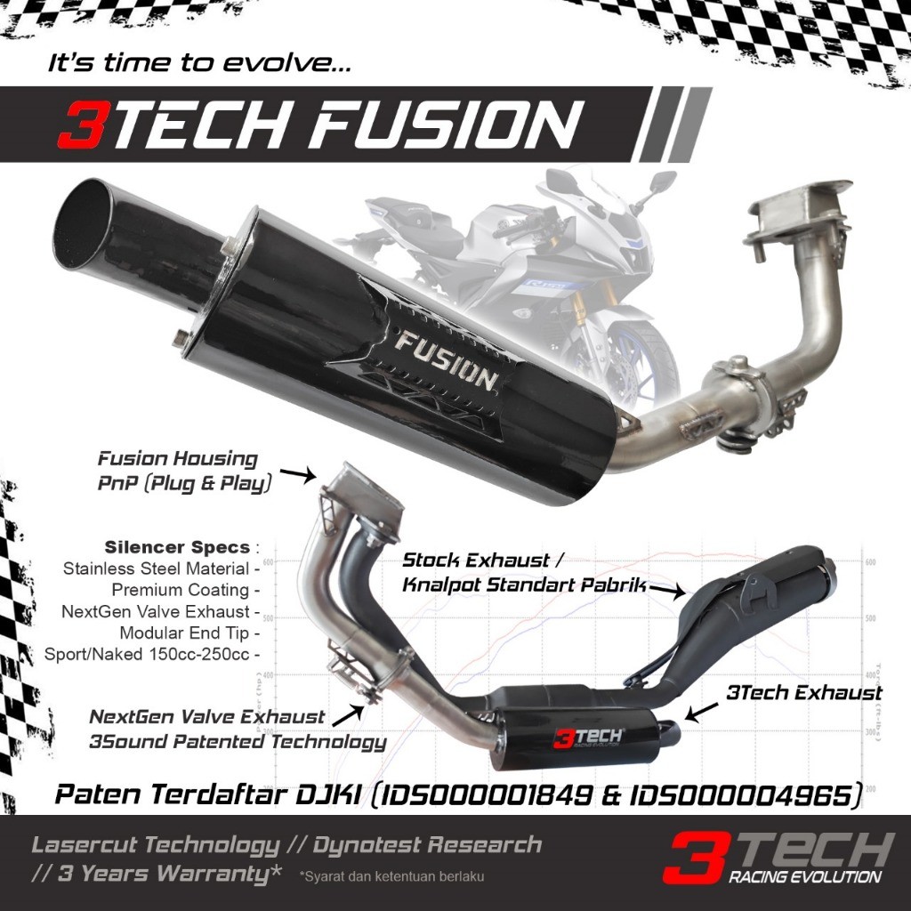 Knalpot 3 Suara 3tech Fusion untuk motor 150cc Sport dan Bebek SHIFTER MANUAL Looks Standar bergaran