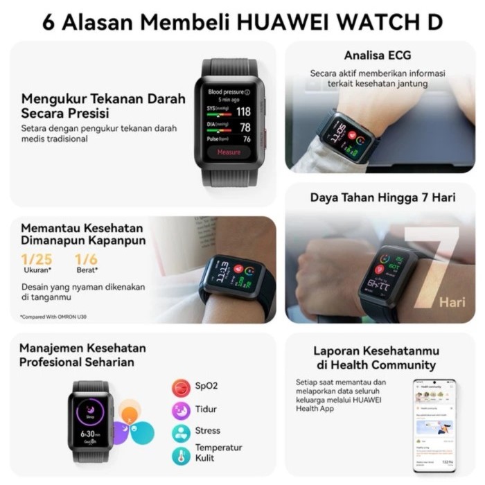 HUAWEI WATCH D SmartWatch | Blood Pressure Monitor | ECG Analysis