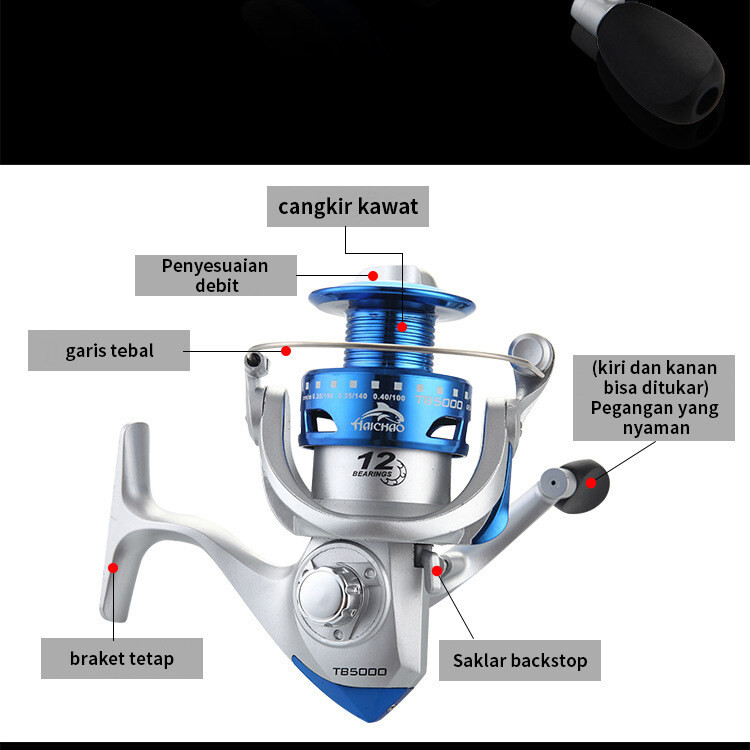 new izinreel yumoshi 13bb spool besi metal bk6000 logam seri rol gulung senar pancing reel bk3000