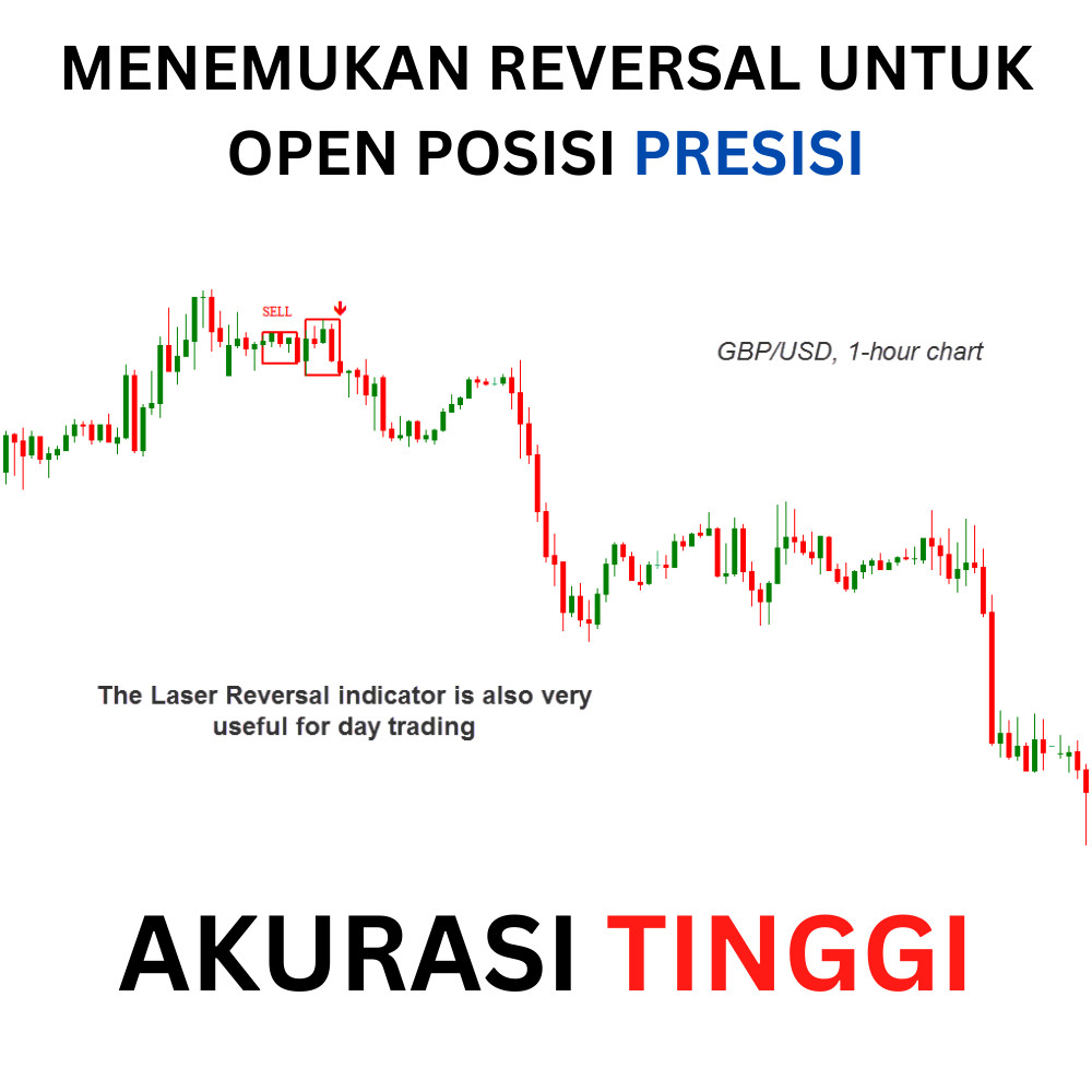 Indikator Forex akurasi tinggi Forex Laser Reversal Indikator produk fisik berupa usb 2gb