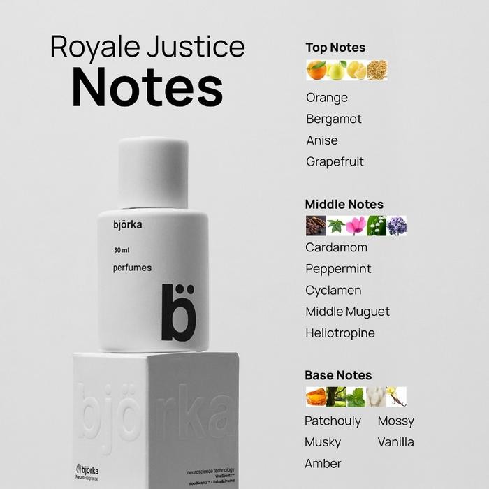 Bjorka Parfum Official| Bjorka Farfum| Parfum Bjorka| Farfum Bjorka Pria| Bjorka Parfum Original| Bj