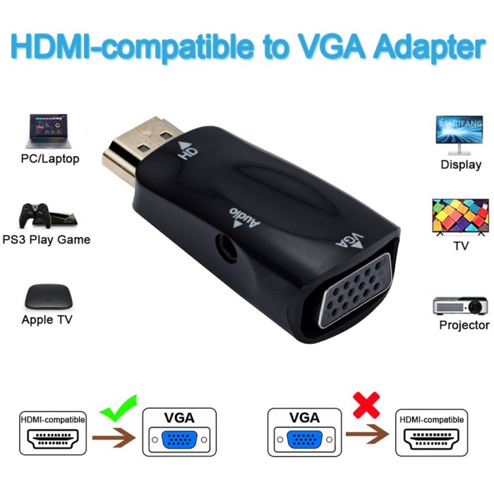 HDMI VGA Converter Male to Female 1080px 3.5 Mm Jack Audio