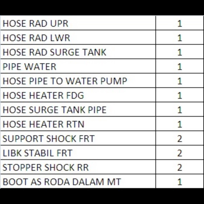 SPAREPART CHEVROLET OPTRA 1800cc BERKUALITAS
